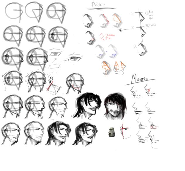 My old style tutorial