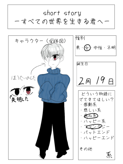 師匠のキャラ募集とか参加するしかないだろ