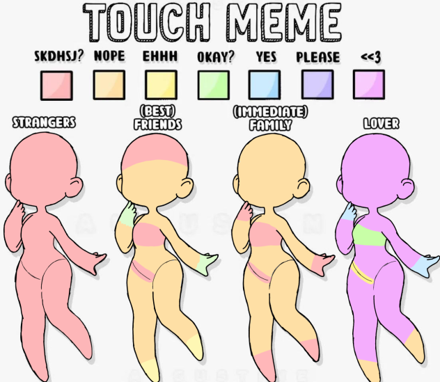 Touch meme
