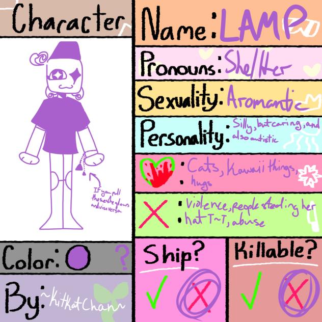 CS for Abstraction by TurnIp Butt3r_BlOb