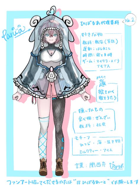 誕生日に代理ちゃん資料！2