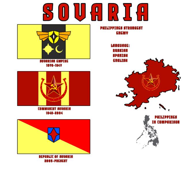 Sovaria (Fictional country)