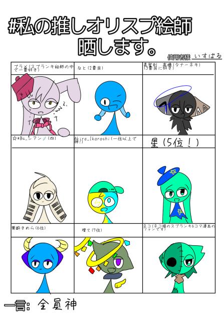 イラスト書きます！ 桜ミク - 描き下ろし 桜パーティーver. Art by しゅがお