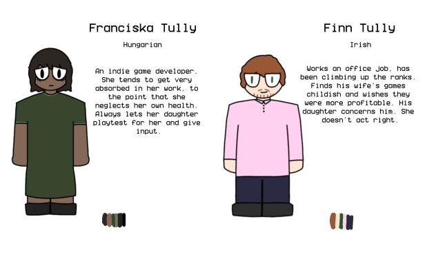 Franciska and Finn (ocs)