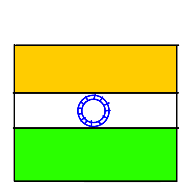 india flag