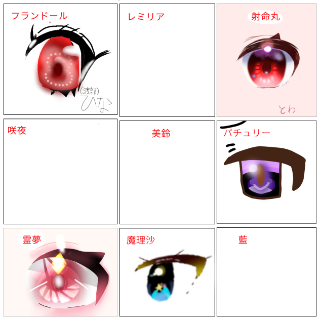 東方おめめ合作！パチュリー！