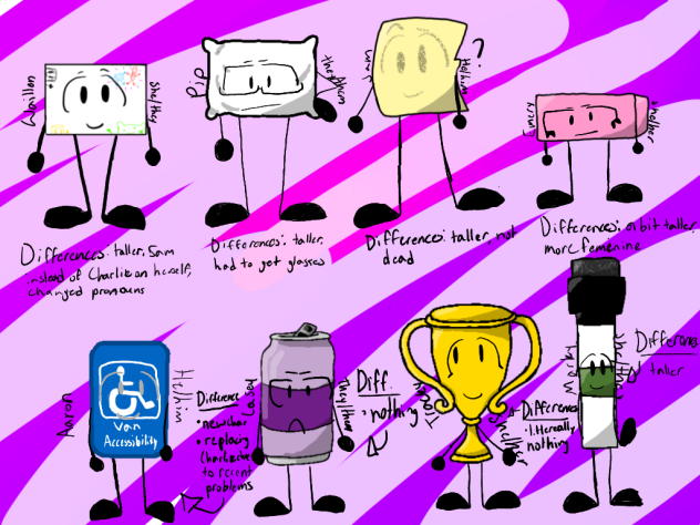 New Redesigns ❗❗