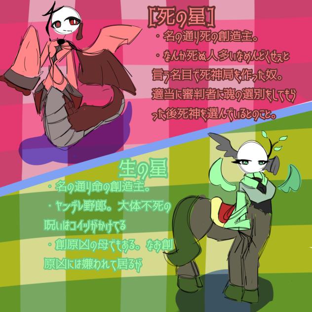 天井の人キャラ①資料