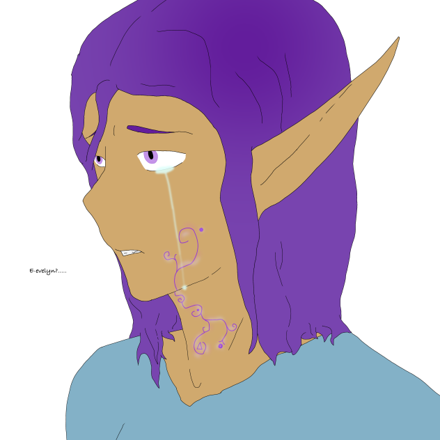 Dicaprio's Vision (sad)