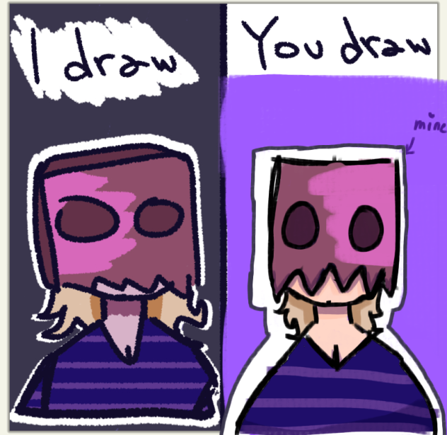 Idyd