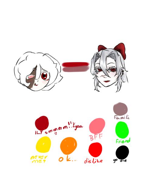 this thing with Aisuru
