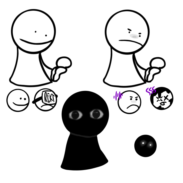 Bbob in a nutshell