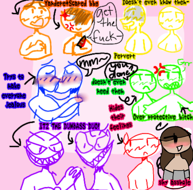 I joined another one