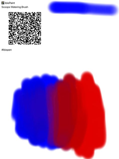 Scoops Watering Brush