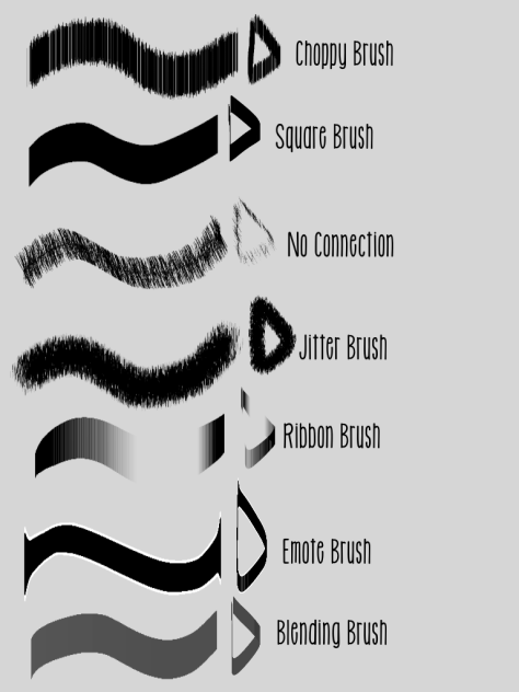 Brushes