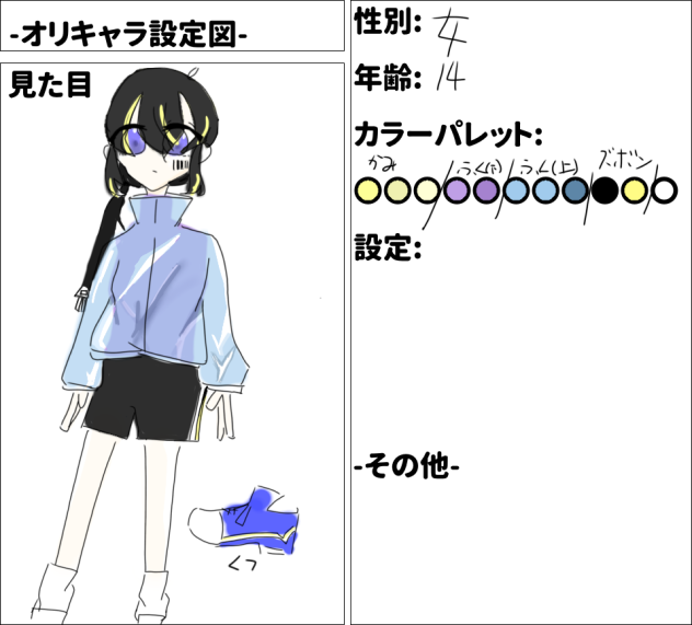 オリキャラ(代理)