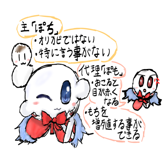 代理資料！