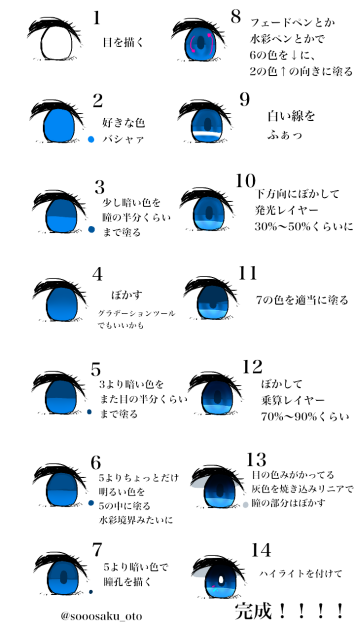 目イキング
