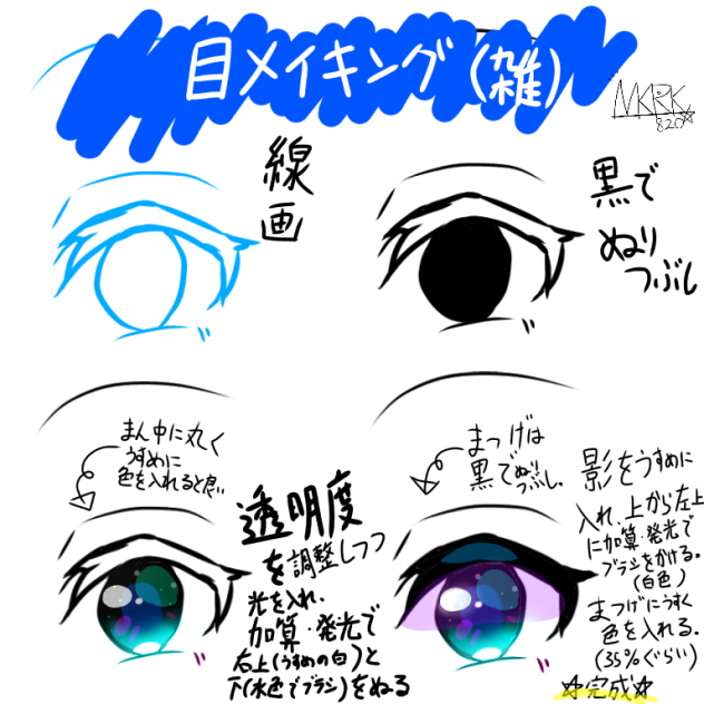 目メイキング（雑）