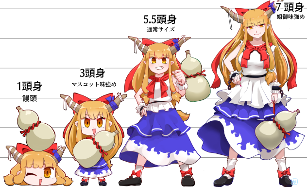サイズ別萃香