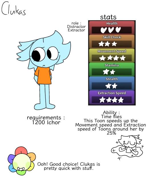 dandys world oc 3!! - ibisPaint