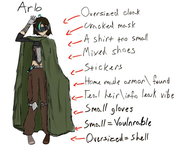 Arlo MC book