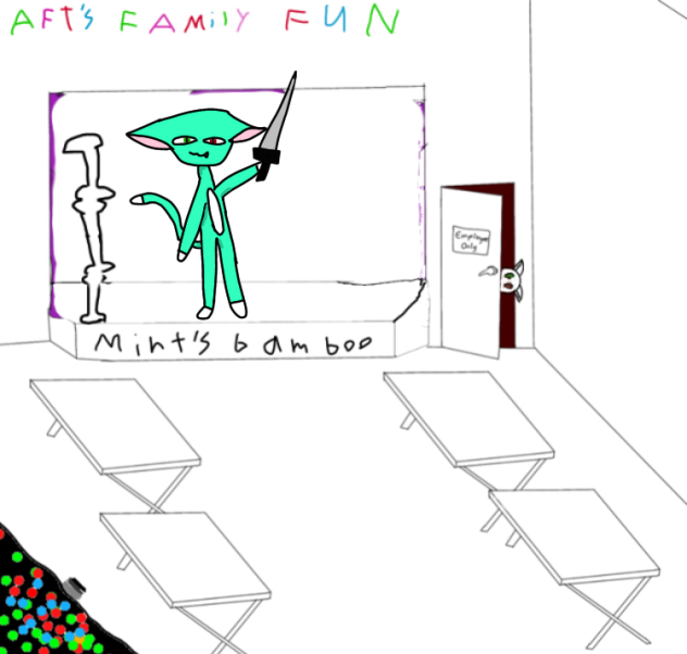 Fats family fun center collab