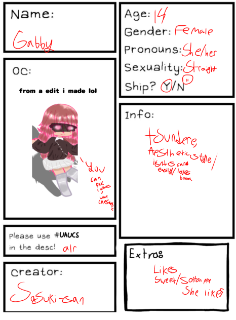 character sheet Under An Umbrella