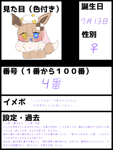 夢の世界キャラ募集
