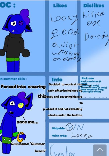 Cs for Kori's Aquapark