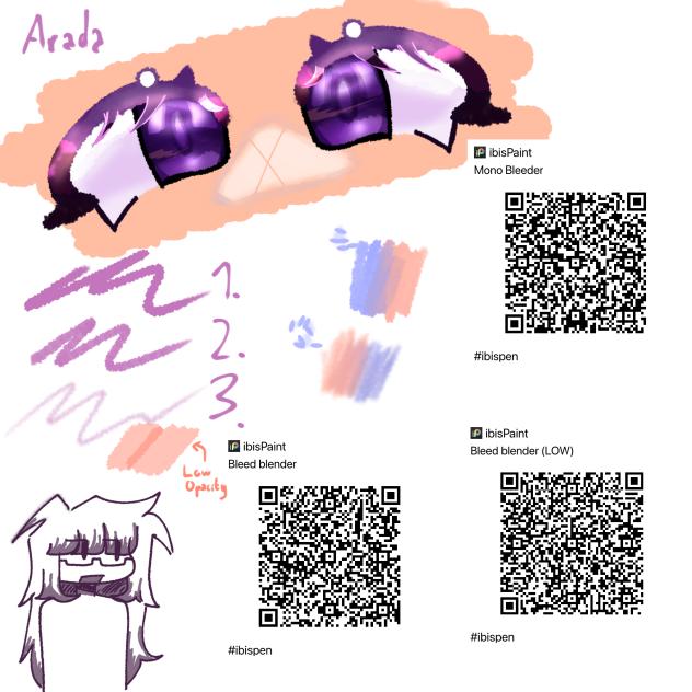 Bleeder brush pack