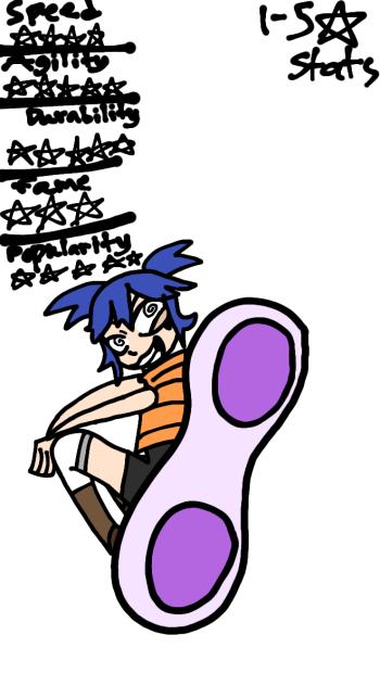 Tmnt Oc; CyberSpace Racing Au