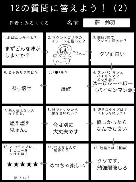 みるくくるさんのテンプレ！