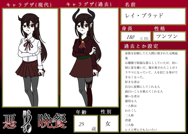 悪ノ晩餐キャラ募集