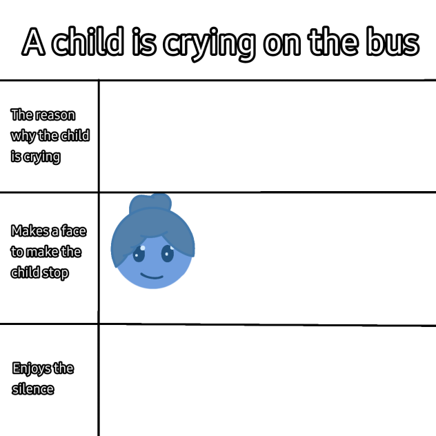 What do u choose