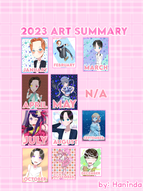2023 Art Summary ✨️