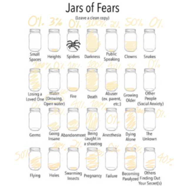 Jar of fears