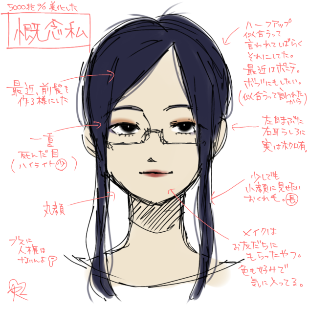 概念私