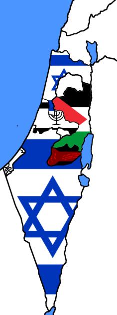 if Israel had a Civil War