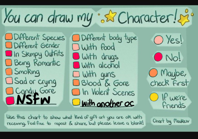 things u should draw in my oc