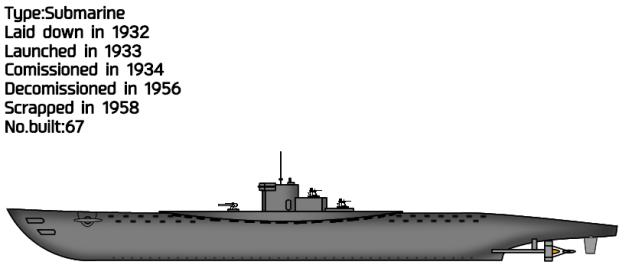 BRP Dugong (1934)