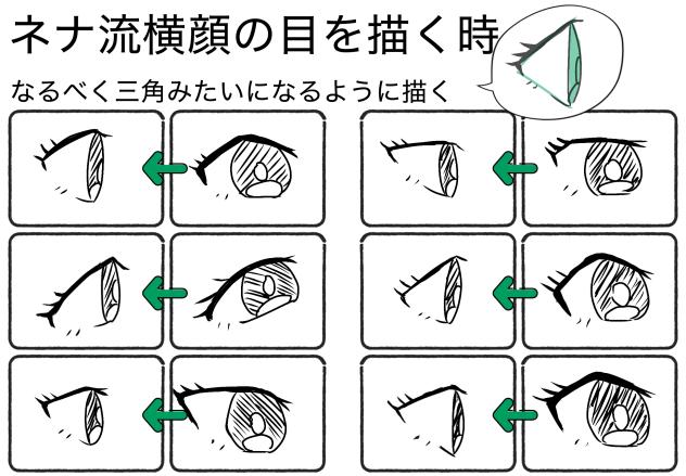 ネナ流横顔の目を描く時