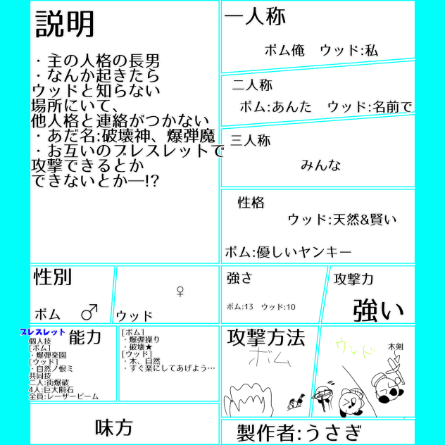 #あなたを信じてキャラ募2続き