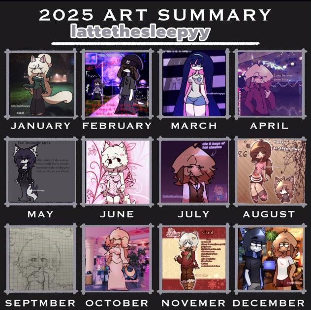 2025 art summaryyy