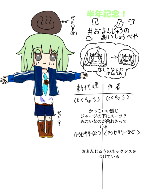 おまんじゅうの衣装部屋