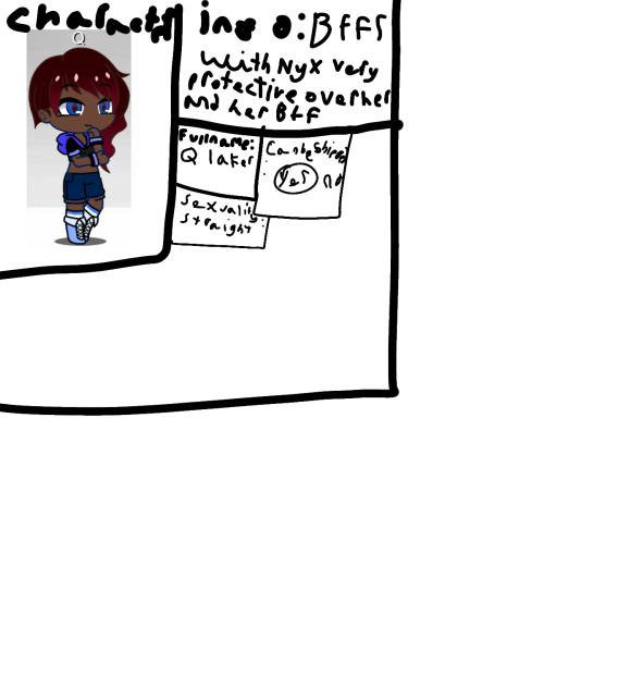 character for new comic