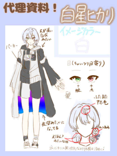 代理資料