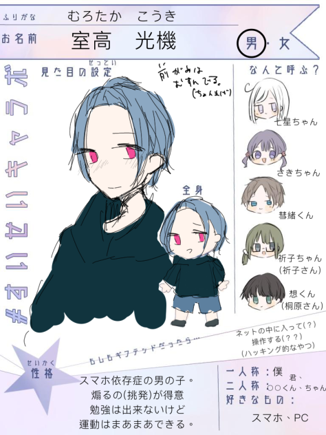 きゃらぼ