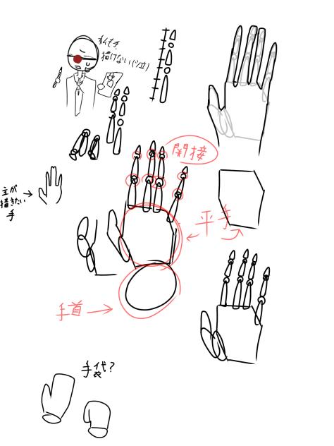 手の練習 - ibisPaint