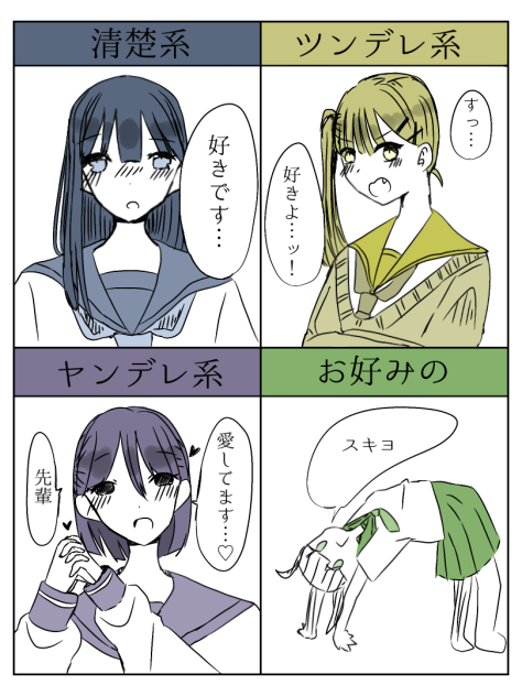 あなたの好きな告白